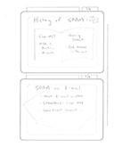 Storyboard #2