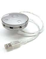 imic